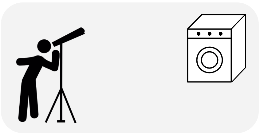 Remote monitoring2